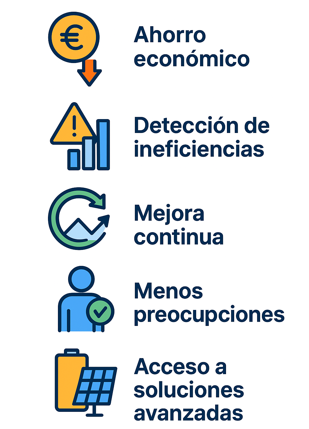 Resumen visual sobre beneficios de la consultoría energética