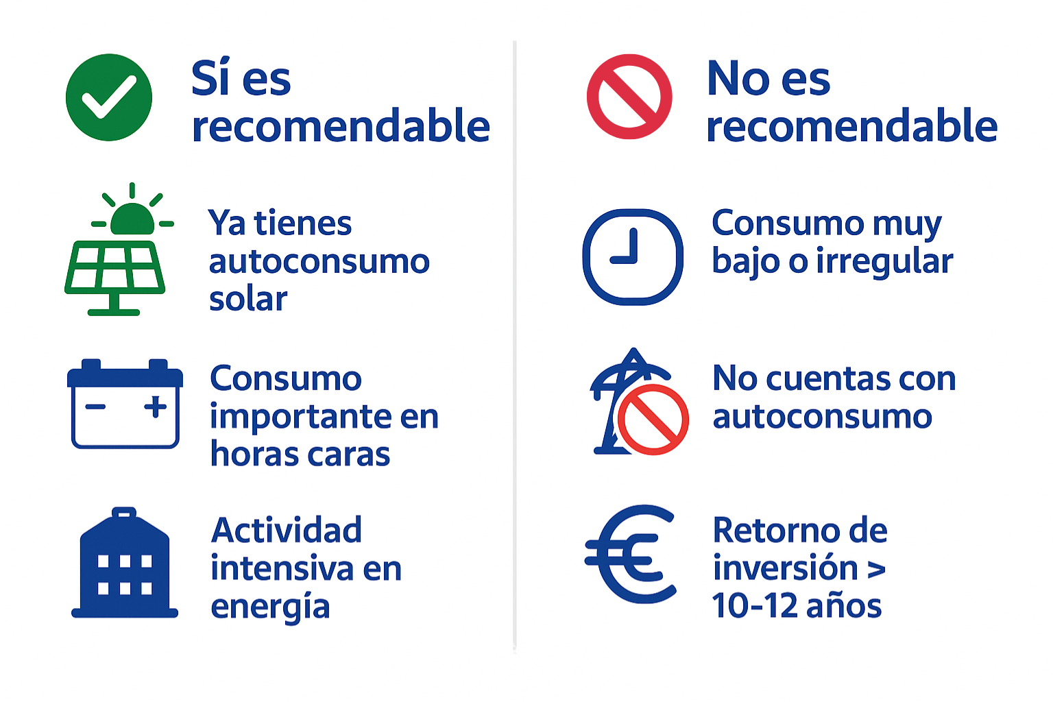 Resumen visual con recomendaciones sobre baterías