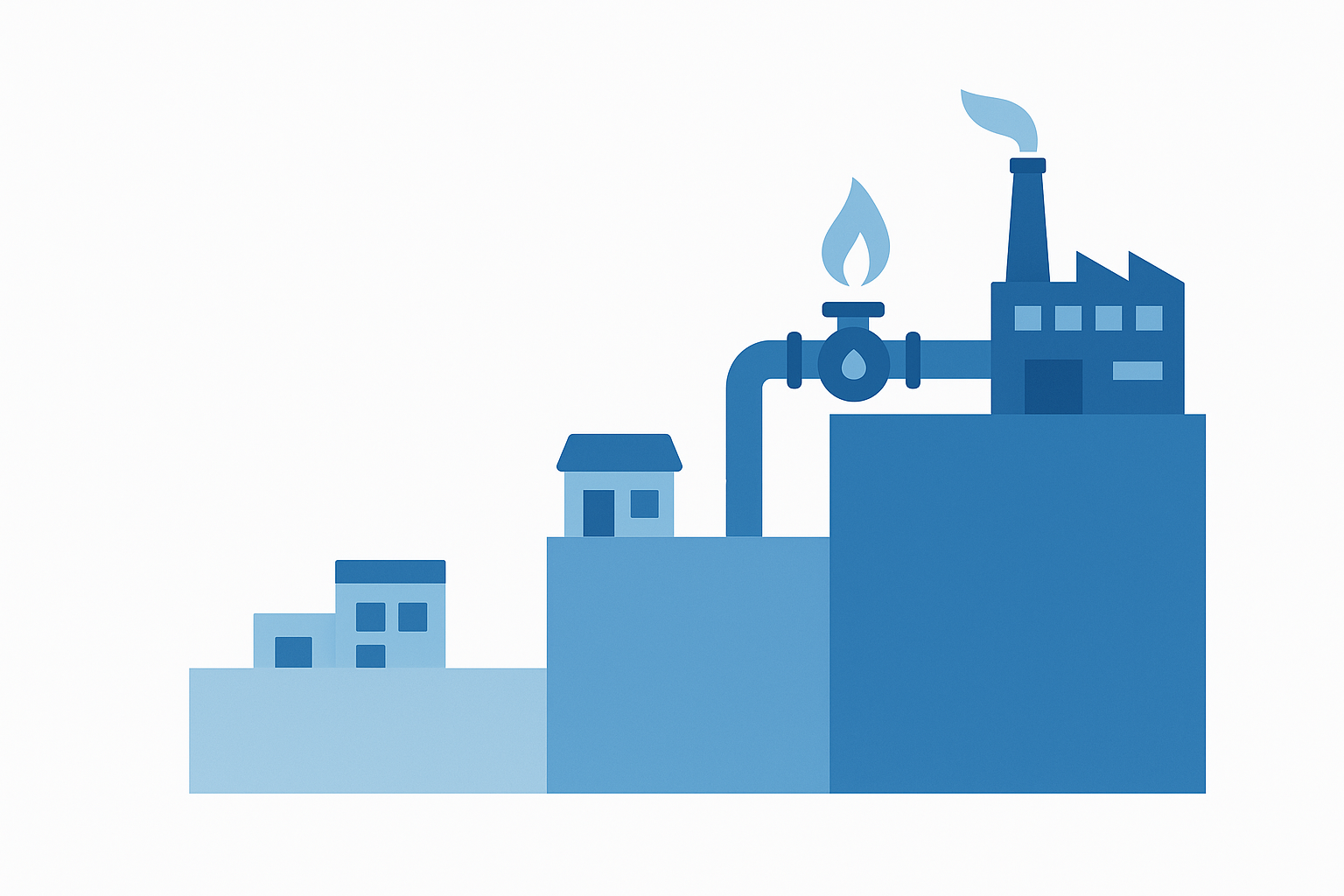 tipos de tarifas de gas para empresas