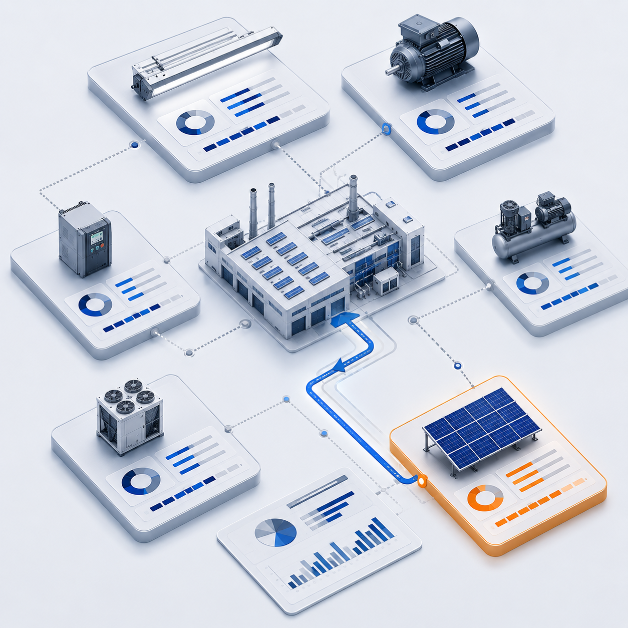 Ilustración isométrica que muestra cómo una auditoría energética ayuda a priorizar inversiones industriales según su ahorro, rentabilidad y retorno esperado.